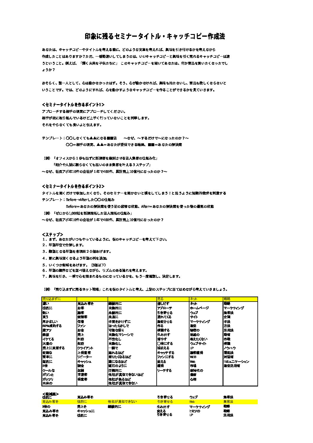 ゼロセン！ゼロから1,000社を新規開拓する方程式